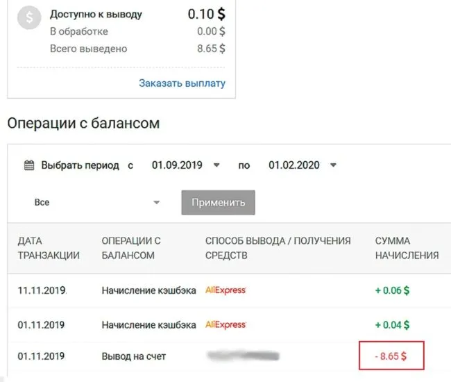 Вывод средств